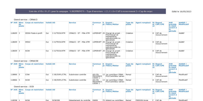 thumbnail of 2d_additifs_modificatifs_-_2023print