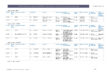 thumbnail of Tableau des AVE – FIDELO 2023-2