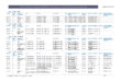 thumbnail of Tableau des AVE – FIDELO 2025-2