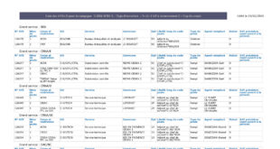 thumbnail of Tableau des AVE – FIDELO 2026-1