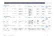 thumbnail of Tableau des Additifs & Modificatifs – FIDELO 2023-2