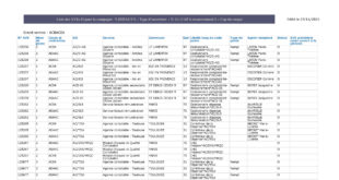 thumbnail of Tableau global AVE AUT2025