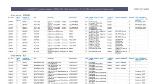 thumbnail of Tableau global AVE_2026AUT