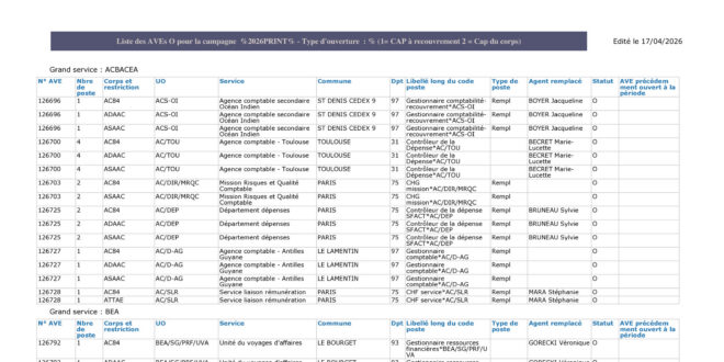 thumbnail of Tableau global AVE_2026PRINT