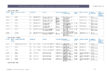 thumbnail of tableau_des_ave_-_fidelo_2023-1
